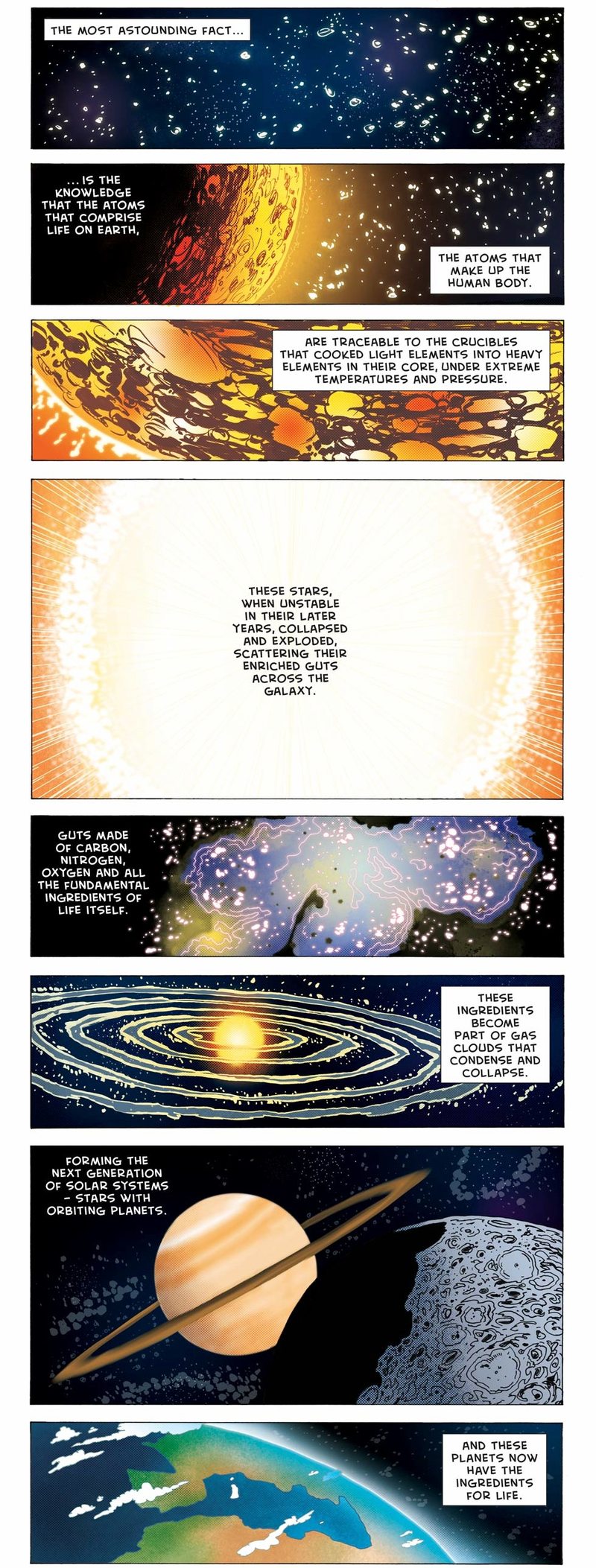 Illustration for article titled Neil deGrasse Tyson's most astounding fact adapted as a comic
